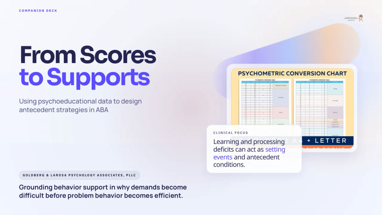 From Scores to Supports: Using Psychoeducational Data for Antecedent-Based ABA Programming